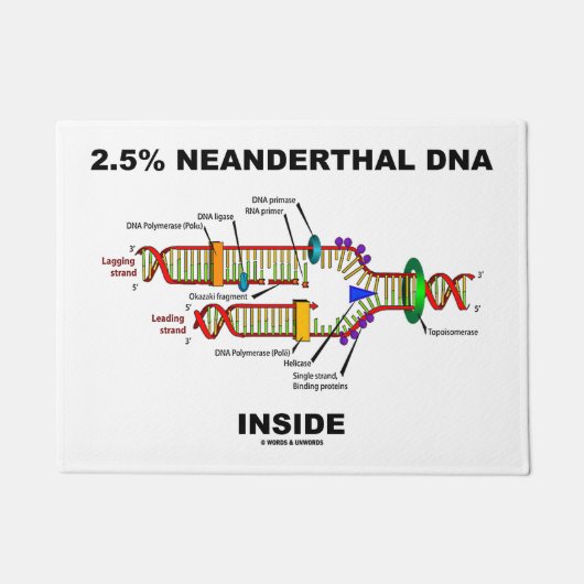 2,5% Neanderthaler DNA Inside Biology Geek Spaß Fußmatte (Vorderseite)