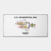 2,5 % Neanderthaler-DNA-Replikation innerhalb der Schreibtischunterlage (Vorderseite)