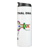 2,5 % Neanderthaler-DNA-Replikation innerhalb der  Thermosbecher (Nach rechts gedreht)