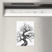 2,5" x 3,5" Rechteck-Magnet Magnet (In Situ (Geschirrspüler))