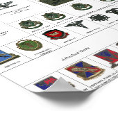 2. ACR Iraq Poster (Ecke)