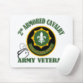 2. Acr-Tierarzt Mousepad (Mit Mouse)