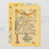 2 Ankündigung Vintager Stilrichtungen (Vorne/Hinten)