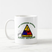 2. ANZEIGE Tierarzt Kaffeetasse (Links)