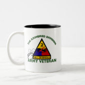 2. ANZEIGE Tierarzt Zweifarbige Tasse (Links)