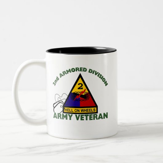 2. ANZEIGE Tierarzt Zweifarbige Tasse (Links)