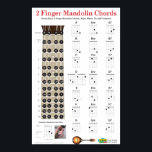 2 Finger-Mandolin-Akkorde und Fretboard Poster<br><div class="desc">Mit den 2 Finger Mandolin Akkorden und dem Fretboard Poster ist es einfach,  die Mandoline zu spielen. Das Poster beinhaltet die Fingerabdrücke A,  B,  C,  D,  E,  F,  G für ihre Dur-,  Minor- und 7ten Akkorde sowie ein Fretboard mit allen Mandolin Akkorden. Eine gute Ressource für jeden angehenden Mandolin-Spieler.</div>