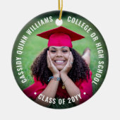 2 Foto Abschluss Elegante Einfache Anbindung an di Keramik Ornament (Vorne)