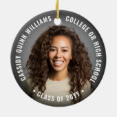 2 Foto Abschluss Elegante Einfache Anbindung an di Keramik Ornament (Hinten)