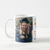 2 Foto Abschluss Modernes Orangefarbenes Schwarz u Kaffeetasse (Links)