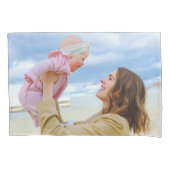 2-Foto-Kissengehäuse beidseitig Kissenbezug (Vorderseite)