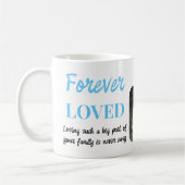 2 Foto Pet Loss Keepake Pet Memorial Blau Kaffeetasse (Links)
