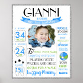 2. Geburtstag Party Plakatbanner Meilenstein Poster (Vorne)