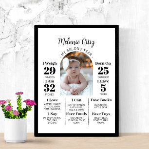 2. Geburtstags-Foto des Babys im zweiten Jahr Poster