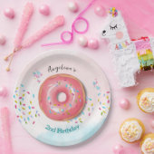 2. Geburtstagspapierplatte Pappteller (Party)
