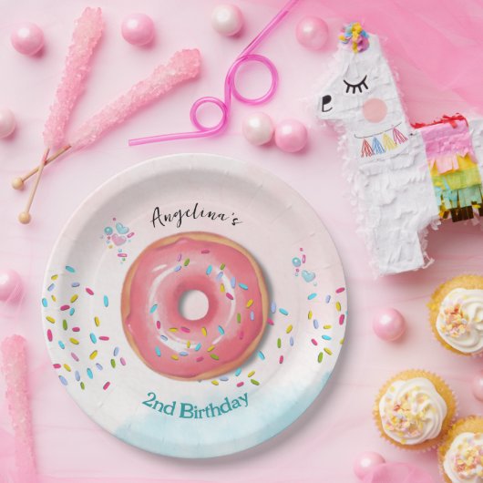 2. Geburtstagspapierplatte Pappteller (Party)