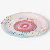 2. Geburtstagspapierplatte Pappteller (Schrägansicht)