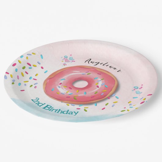 2. Geburtstagspapierplatte Pappteller (Schrägansicht)