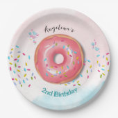 2. Geburtstagspapierplatte Pappteller (Vorderseite)