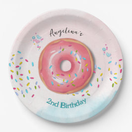 2. Geburtstagspapierplatte Pappteller