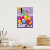 2.Helium (He) Periodische Tabelle der Elemente Poster (Küche)