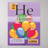 2.Helium (He) Periodische Tabelle der Elemente Poster (Vorne)