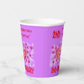 2. JAHRESPAPIER-CUP PAPPBECHER (Rechts)