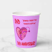 2. JAHRESPAPIER-CUP PAPPBECHER (Rückseite)