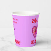 2. JAHRESPAPIER-CUP PAPPBECHER (Rechts)