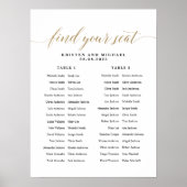 2 Lange Tische finden Ihre Sitzkarte Poster (Vorne)