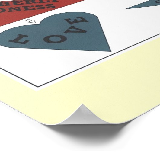 2 Peter 1:5-7 Poster (Ecke)