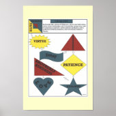 2 Peter 1:5-7 Poster (Vorne)