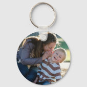 2 Photo Custom Double Sided  Schlüsselanhänger (Rückseite)