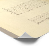 2 Profile, Pass in der Sierra Nevada Poster (Ecke)