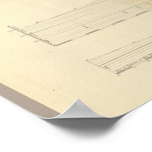 2 Profile, Pass in der Sierra Nevada Poster (Ecke)