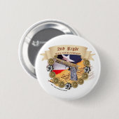 2. rechter Protest Button (Vorne & Hinten)