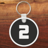 ## 2 ## SCHLÜSSELANHÄNGER (Vorderseite)