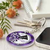 2 Schlüsselanhänger auf der Seite, Lila, weiß, sch (Vorderseite rechts)