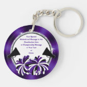 2 Schlüsselanhänger auf der Seite, Lila, weiß, sch (Rückseite)