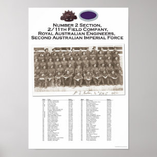 #2 Section, 2/11 Field Company, RAE Unit Portrait Poster