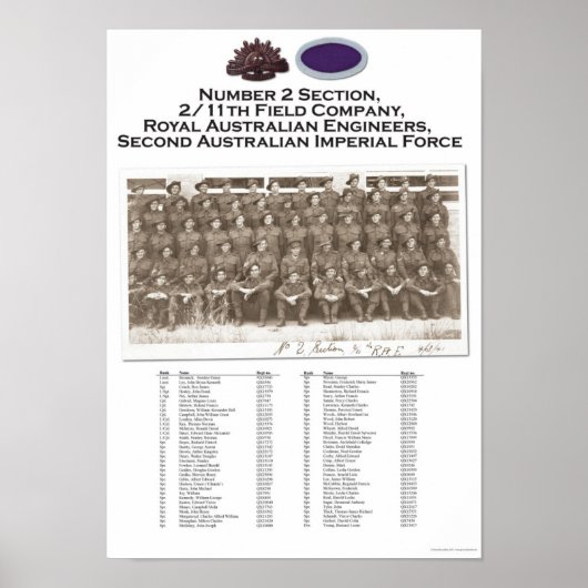 #2 Section, 2/11 Field Company, RAE Unit Portrait Poster (Vorne)