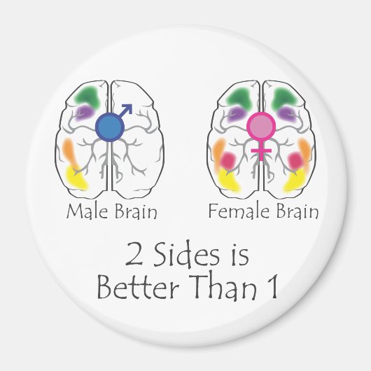 2 Seiten Magnet (Vorne)