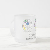 2 Seiten-mattierte Tasse (Vorderseite Links)