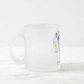 2 Seiten-mattierte Tasse (Links)