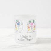 2 Seiten-mattierte Tasse (Mittel)