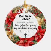 2-seitige Weihnachtsschmuck (Hinten)