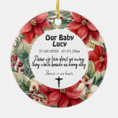 2-seitige Weihnachtsschmuck (Hinten)