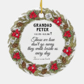 2-seitige Weihnachtsschmuck (Hinten)