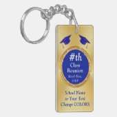 2 Seitliches Foto, Personalisierte WIEDERSEHEN-Ges Schlüsselanhänger (Vorderseite links)