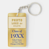 2 Seitliches Foto, Personalisierte WIEDERSEHEN-Ges Schlüsselanhänger (Rückseite)